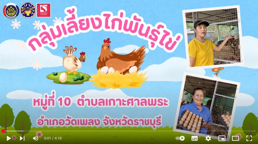 สพอ.วัดเพลง ขอเชิญรับชมวีดิทัศน์ กลุ่มเลี้ยงไก่พันธ์ไข่ ม.10 ต.เกาะศาลพระ อ.วัดเพลง จ.ราชบุรี